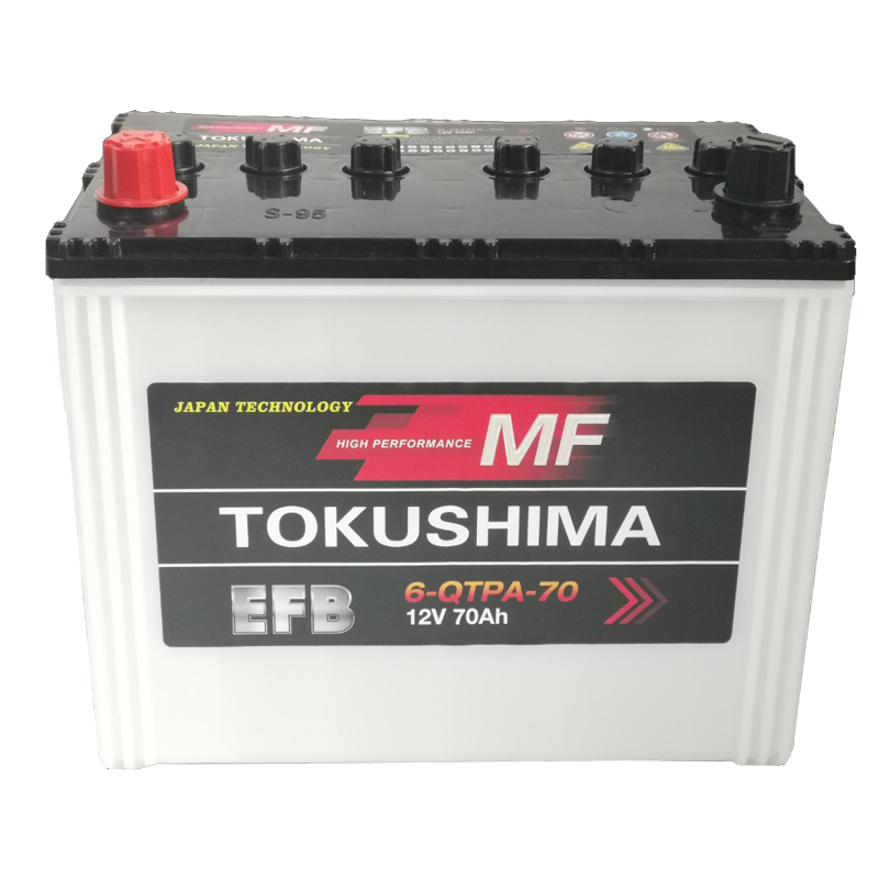 Wholesale options for bulk purchases of deep cycle car batteries