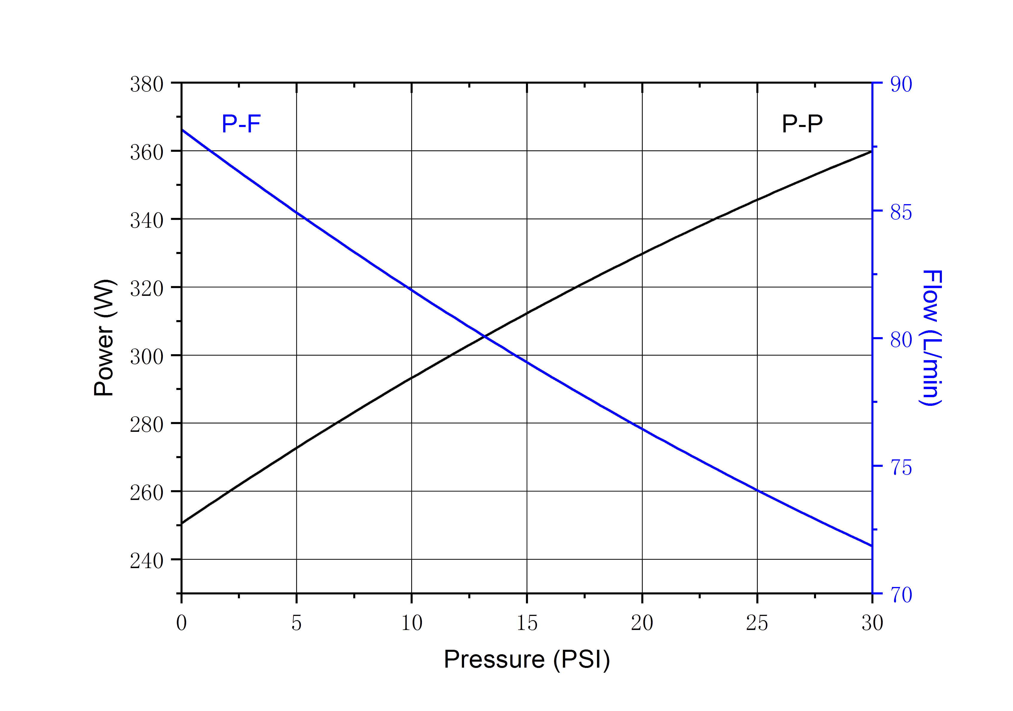 min piston oil free air compressor pump head-0