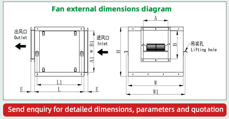 Dimensions of CDC-E Series Silent Duct Inline Fans Diagram