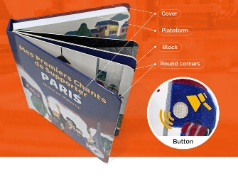 How to combine printing with audio components for audio books?