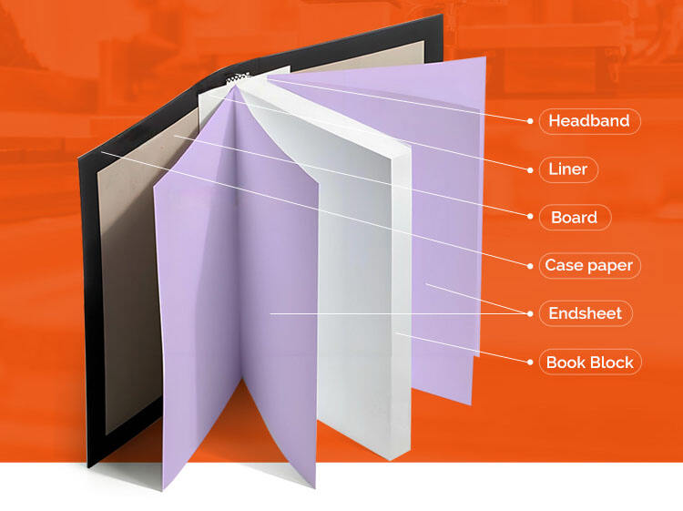 Hardcover Book Printing