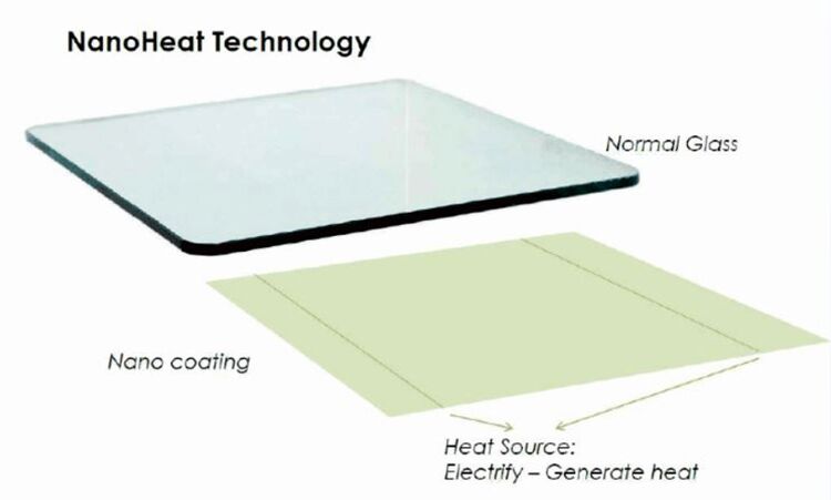 THMS-452D hotplate magnetic stirrer details