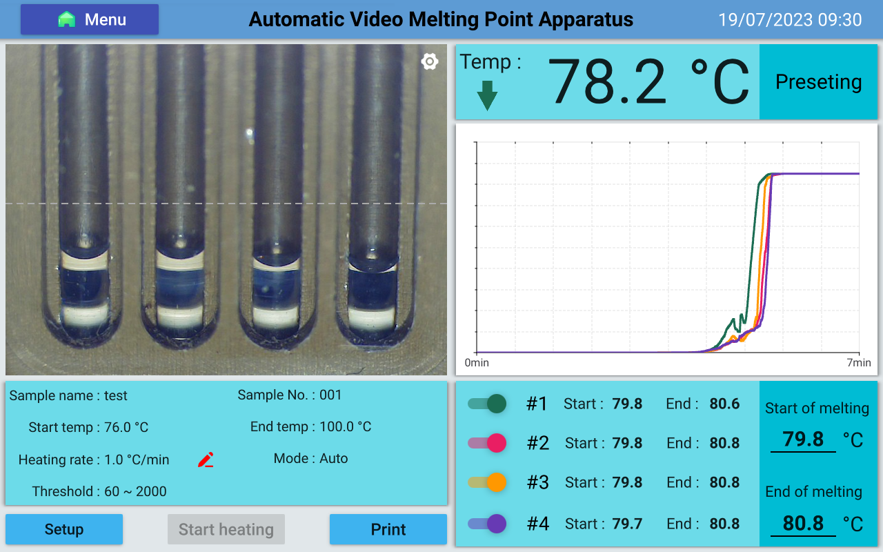 SGW-685/682/681 Video Melting Point Apparatus