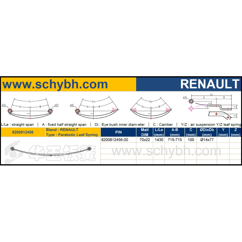 RENAULT 8200812456