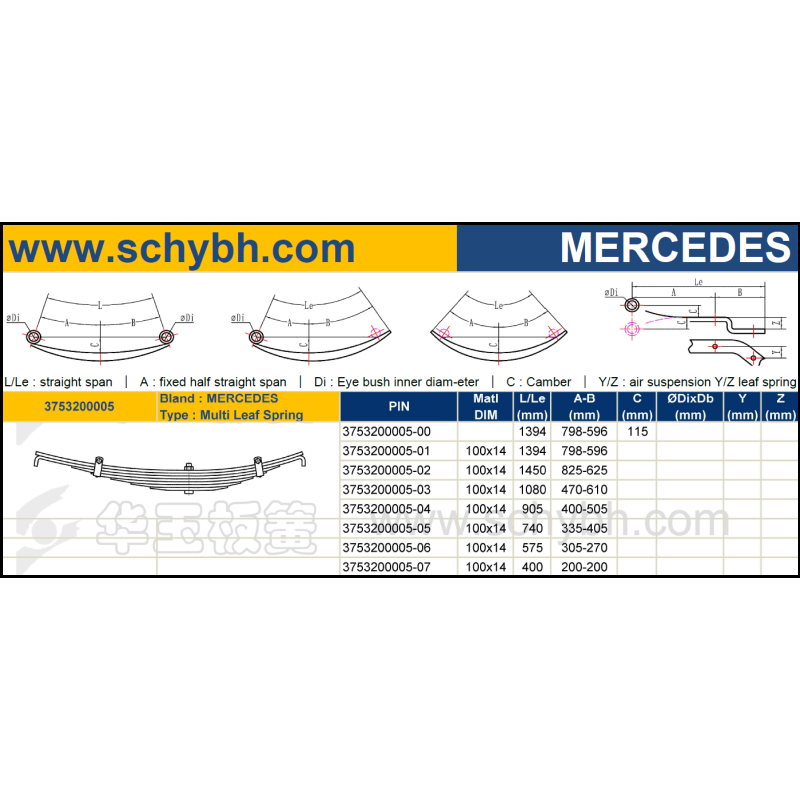 MERCEDES 3753200005