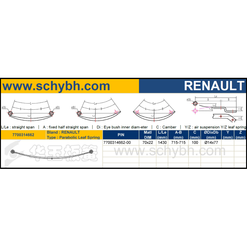 RENAULT 7700314662