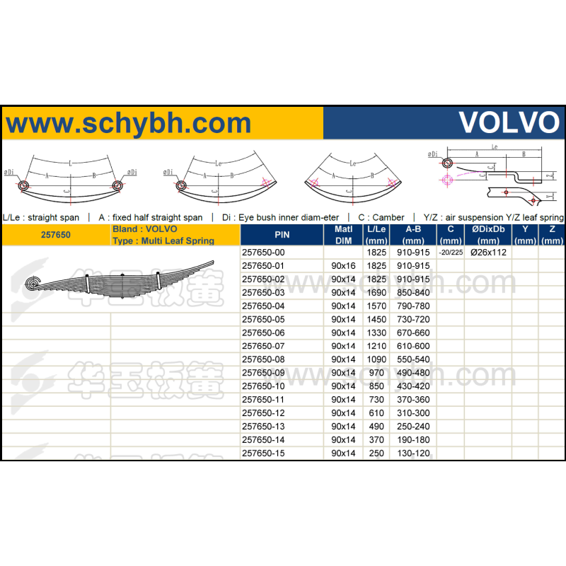 VOLVO 257650