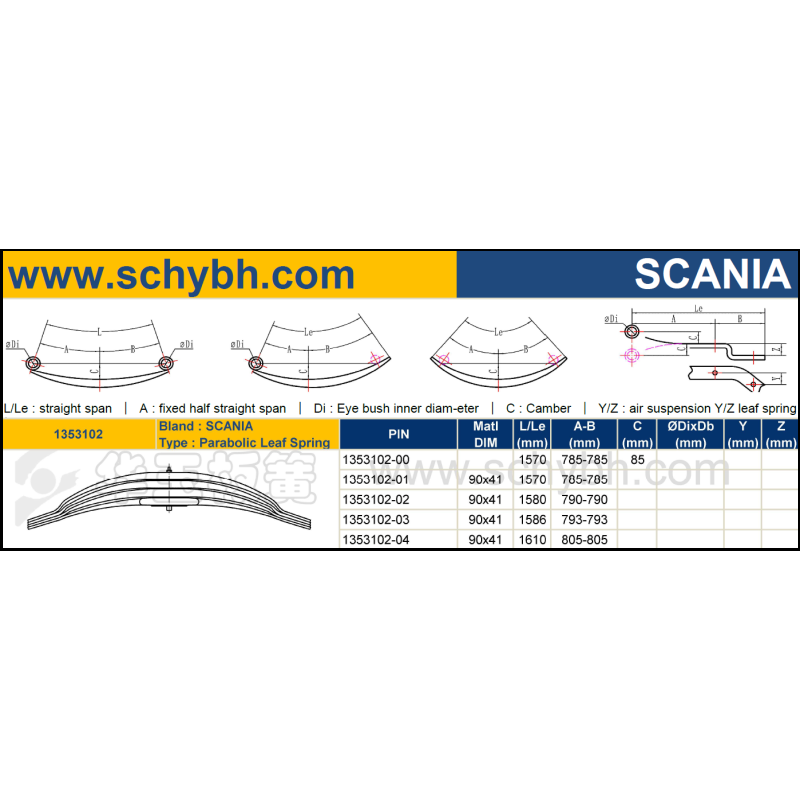 SCANIA 1353102