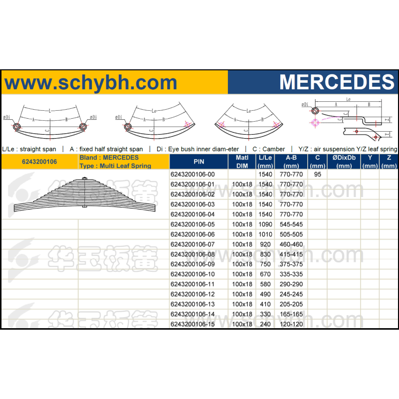 MERCEDES 6243200106