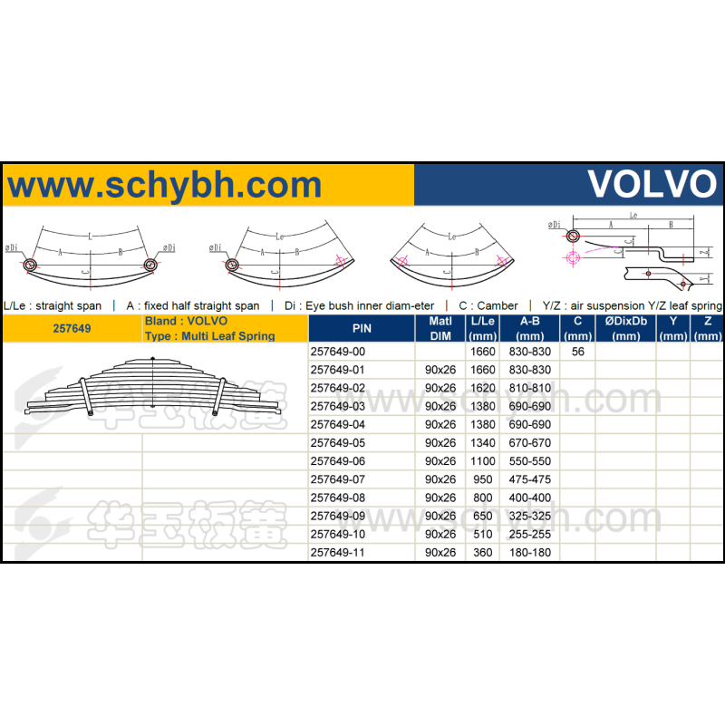 VOLVO 257649