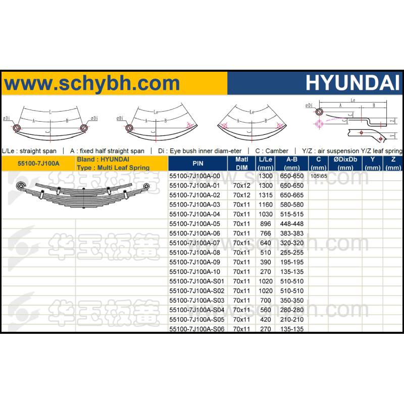 HYUNDAI 55100-7J100A