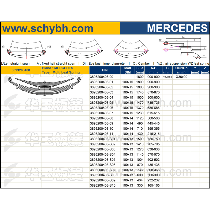 MERCEDES 3893200408