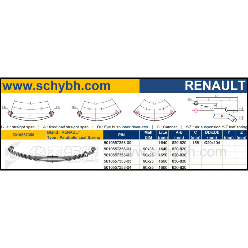 RENAULT 5010557358