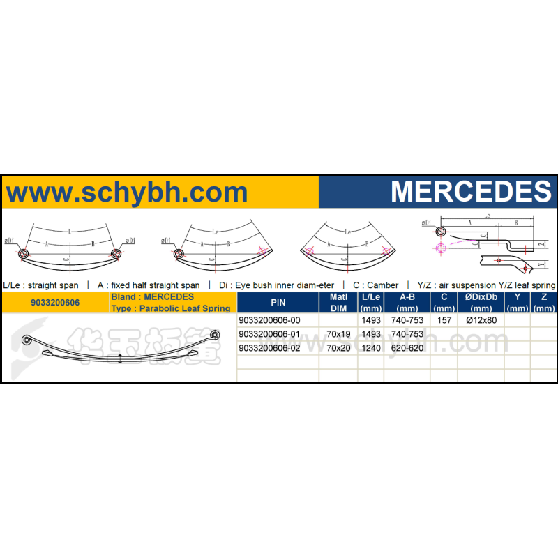 MERCEDES 9033200606