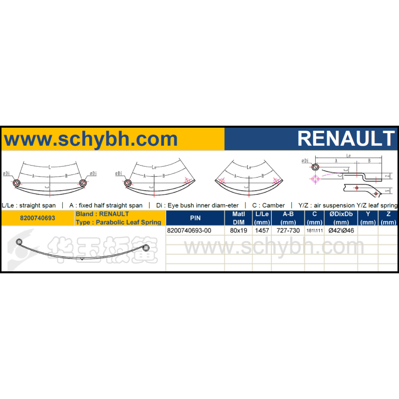 RENAULT 8200740693