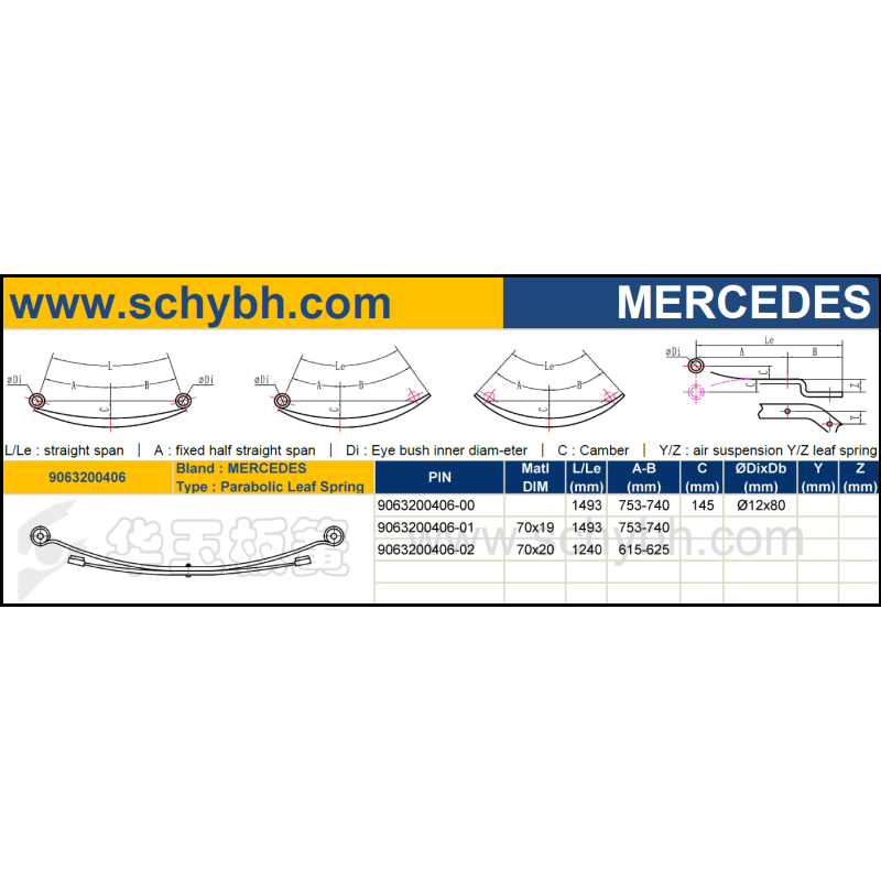 MERCEDES 9063200406