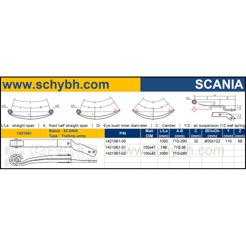 SCANIA 1421061