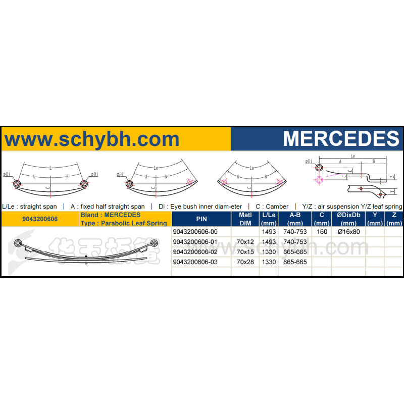 MERCEDES 9043200606