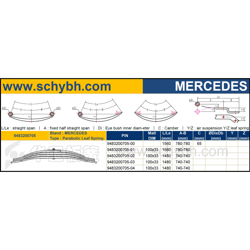 MERCEDES 9483200705