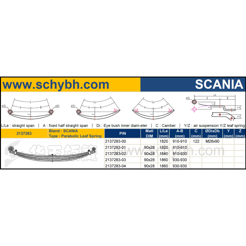 SCANIA 2137283