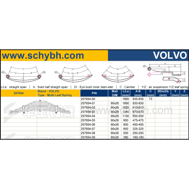 VOLVO 257654