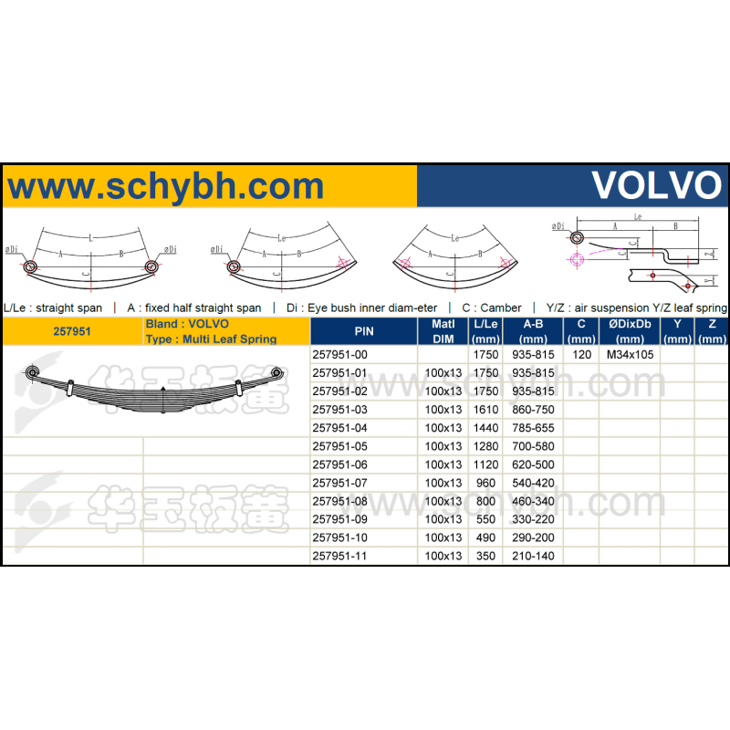 VOLVO 257951