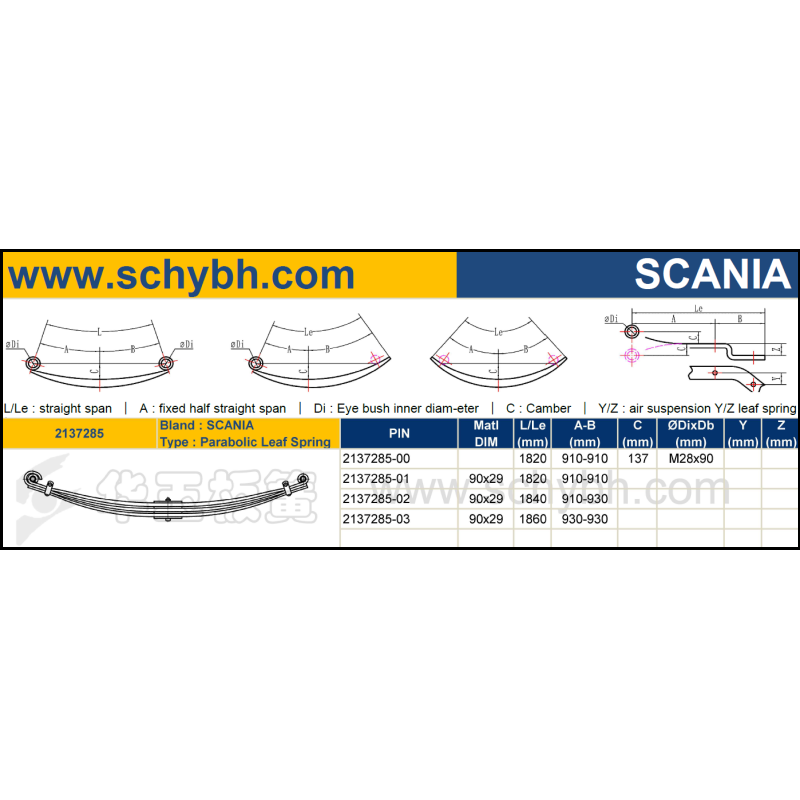 SCANIA 2137285