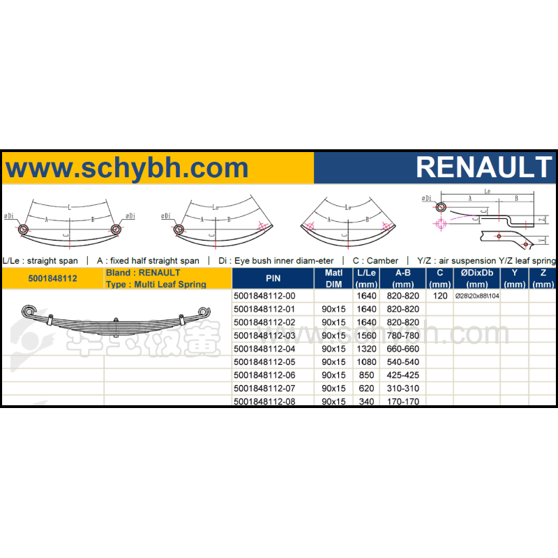 RENAULT 5001848112