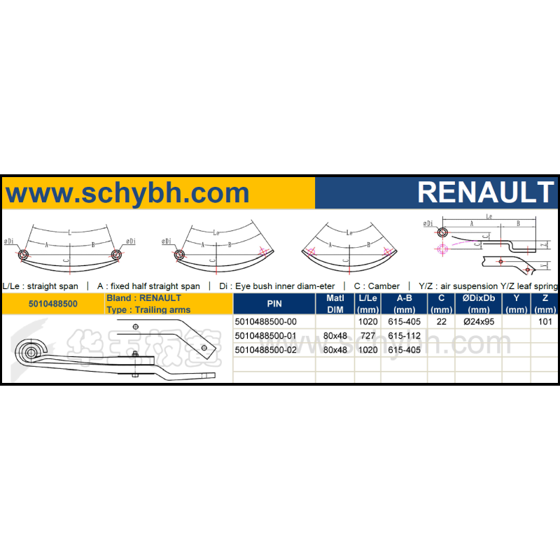 RENAULT 5010488500