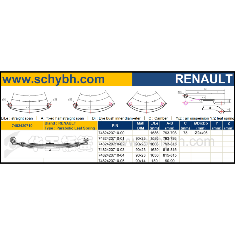 RENAULT 7482420710