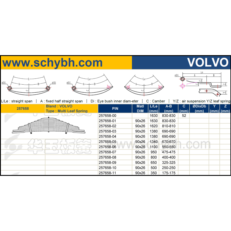 VOLVO 257658