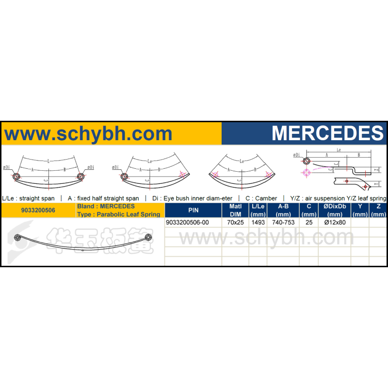 MERCEDES 9033200506