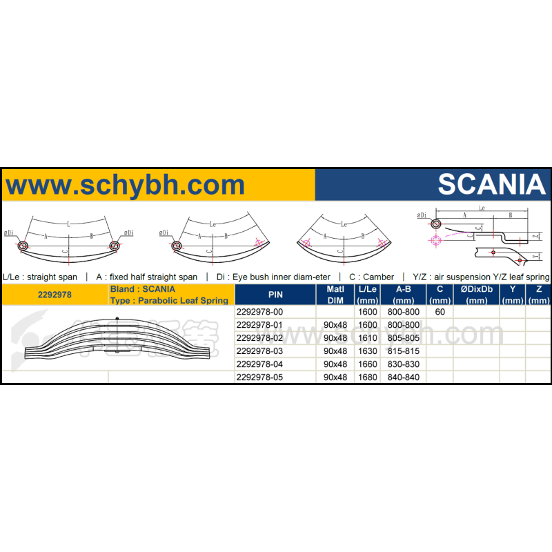 SCANIA 2292978