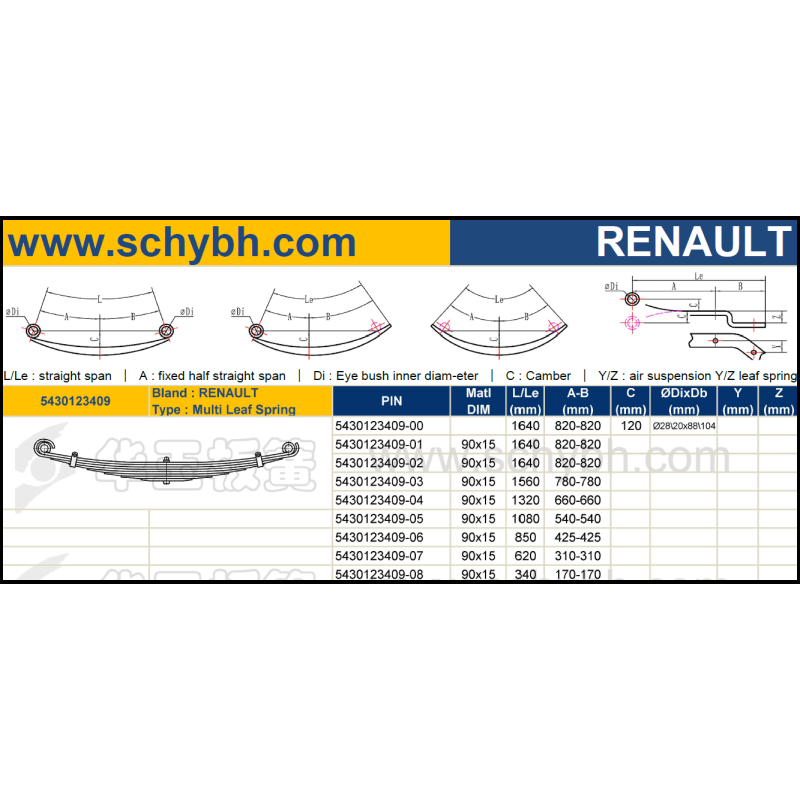 RENAULT 5430123409