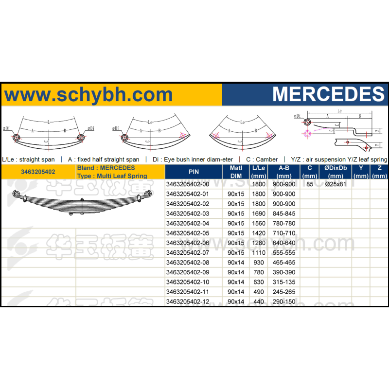 MERCEDES 3463205402