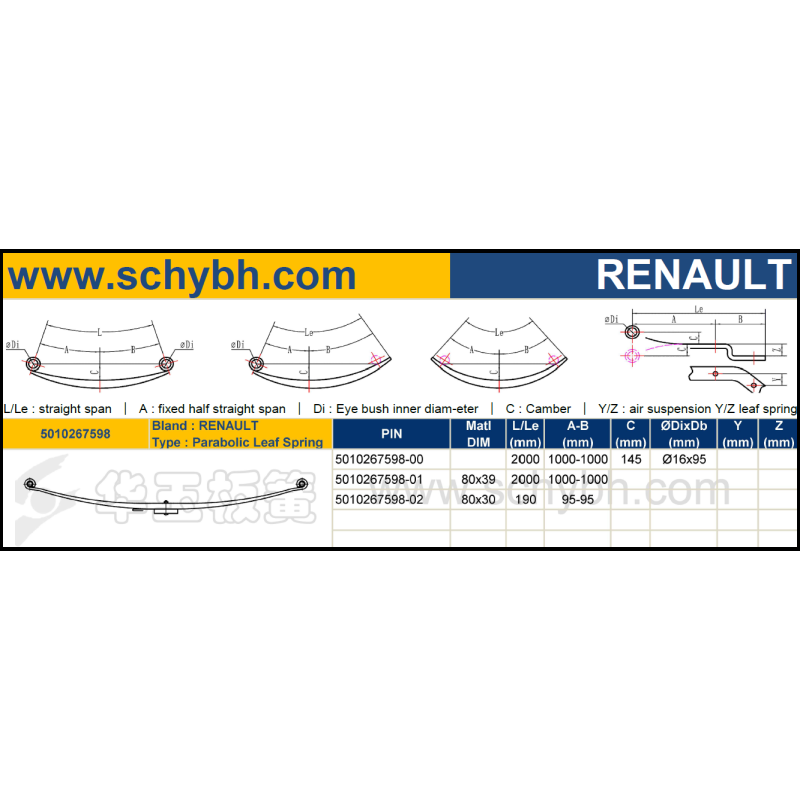 RENAULT 5010267598