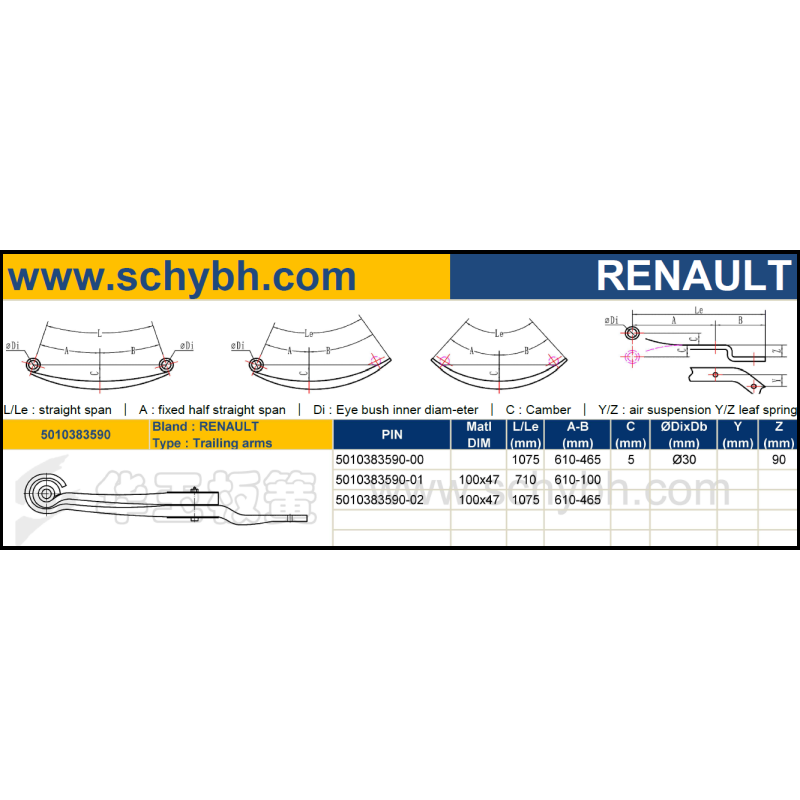 RENAULT 5010383590