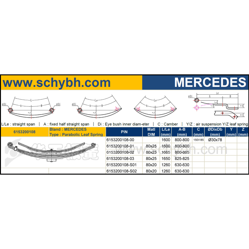 MERCEDES 6153200108