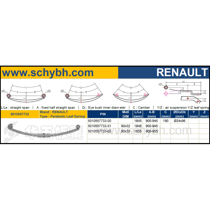 RENAULT 5010557733