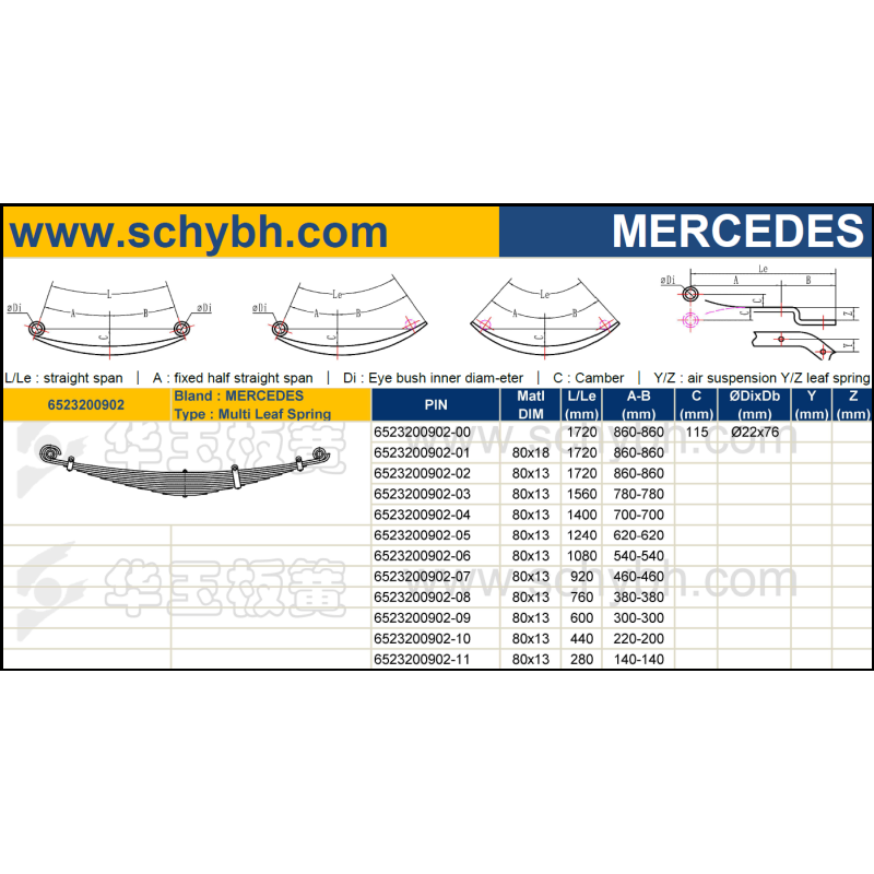 MERCEDES 6523200902