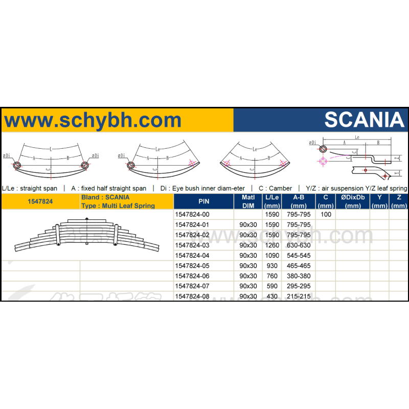 SCANIA 1547824