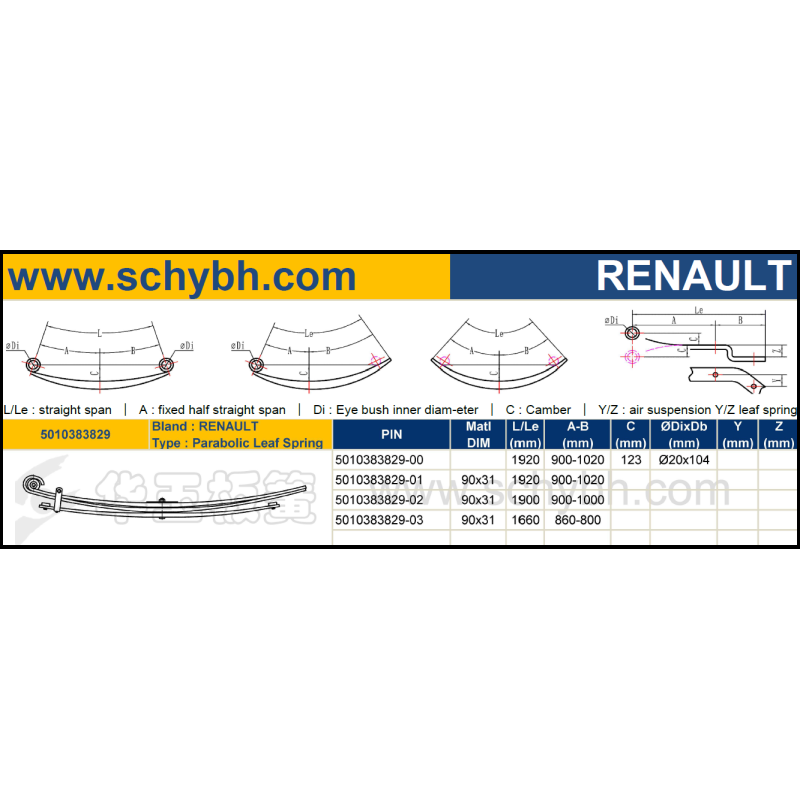 RENAULT 5010383829