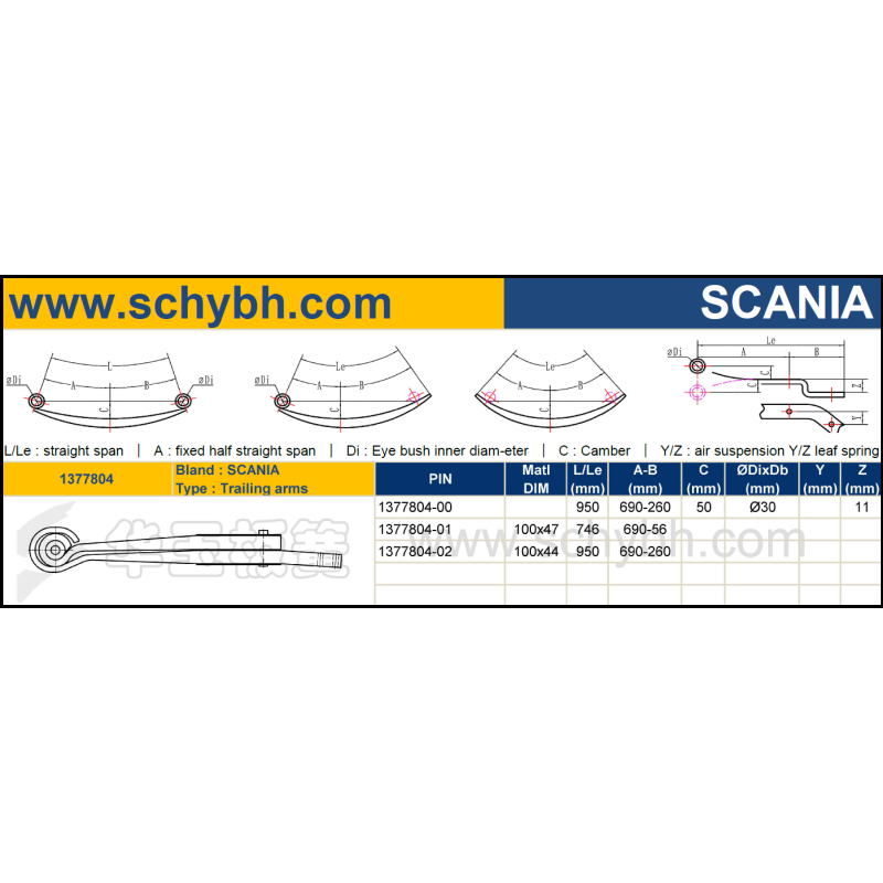 SCANIA 1377804