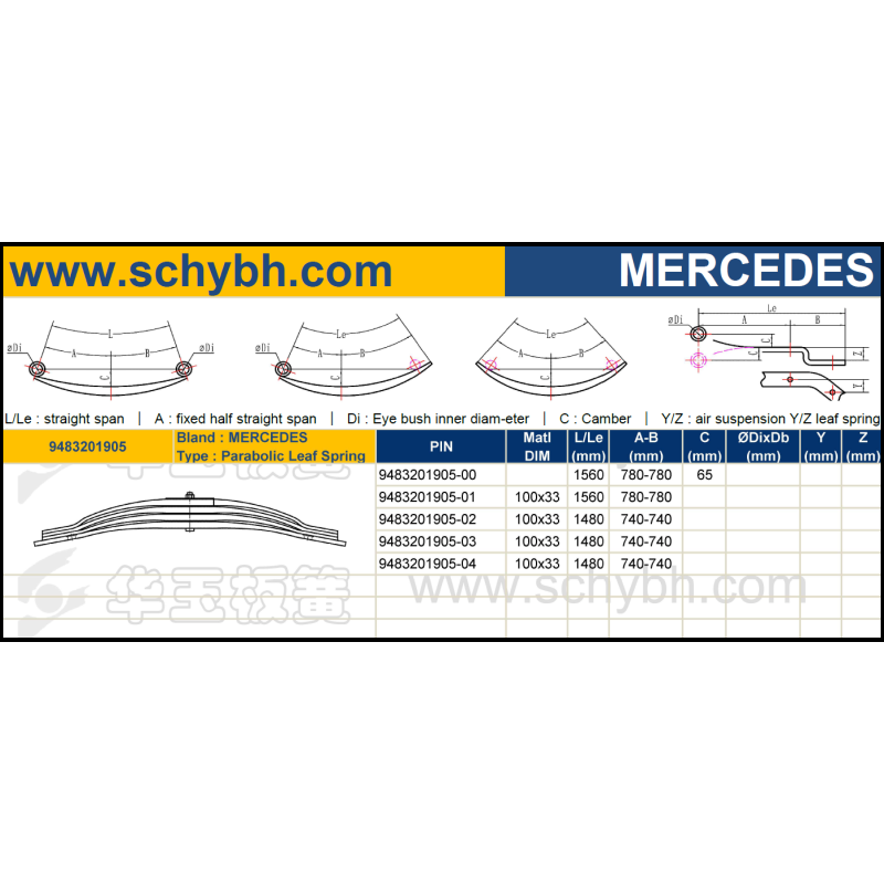 MERCEDES 9483201905