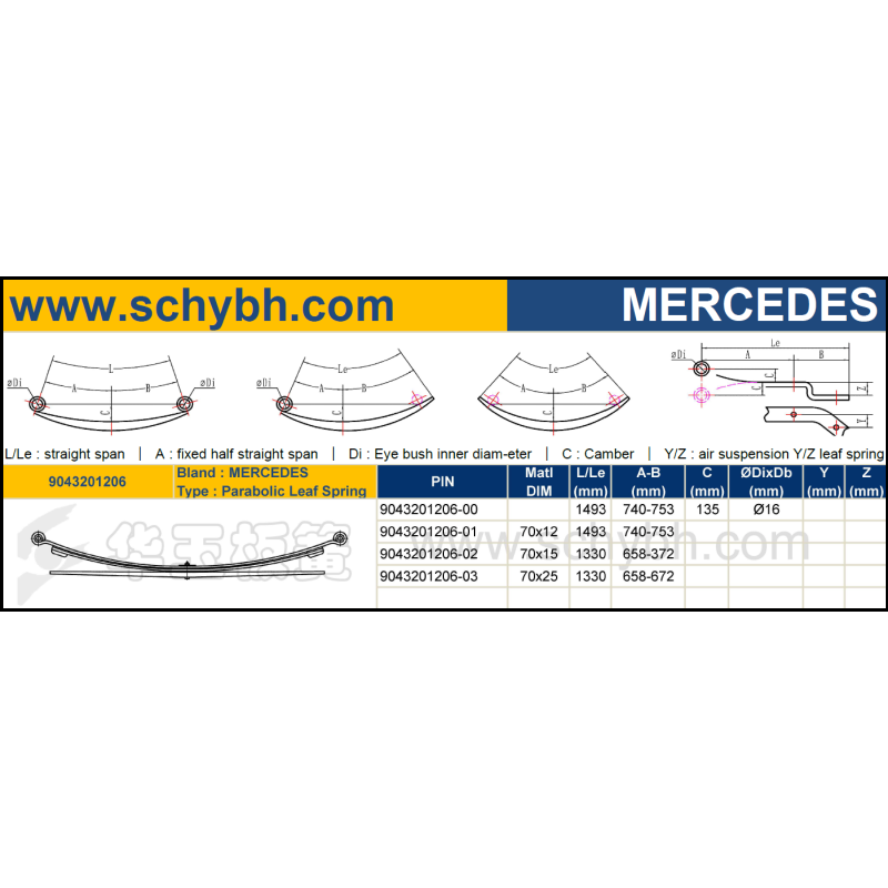 MERCEDES 9043201206