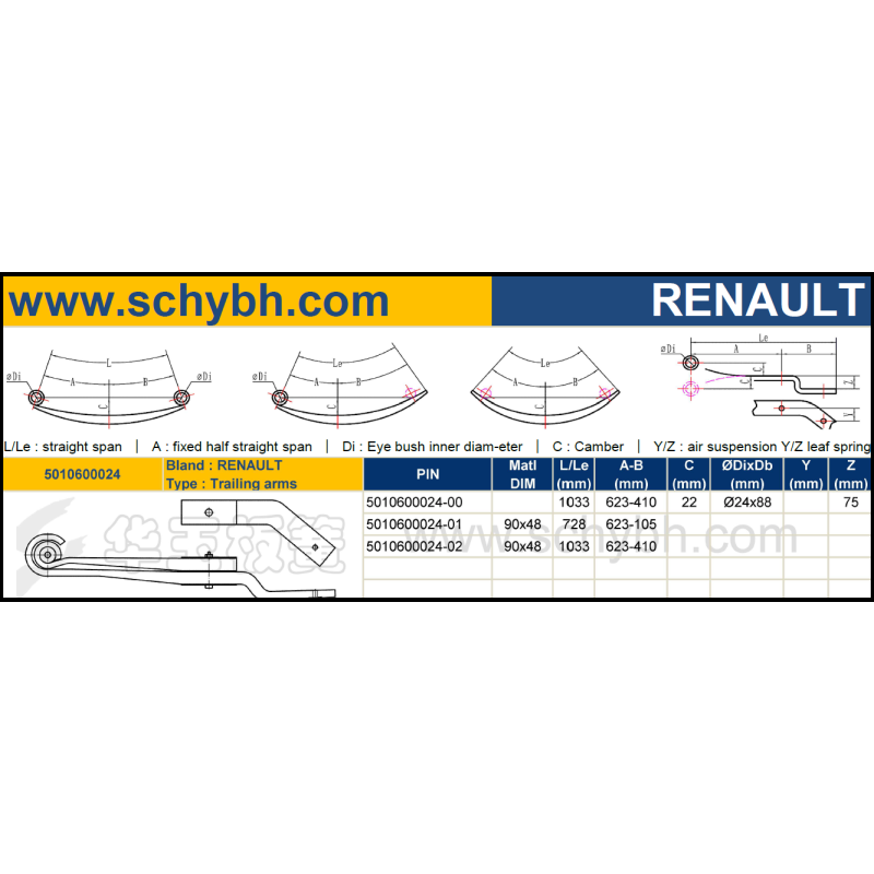 RENAULT 5010600024