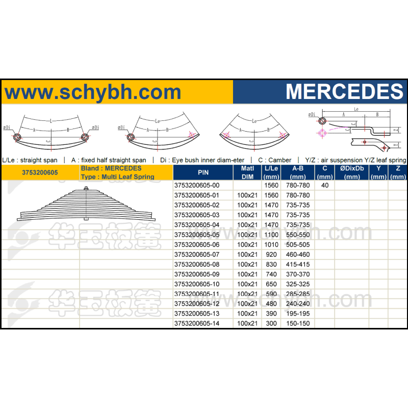 MERCEDES 3753200605