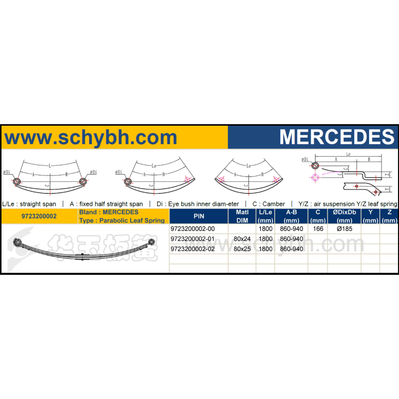 MERCEDES 9723200002