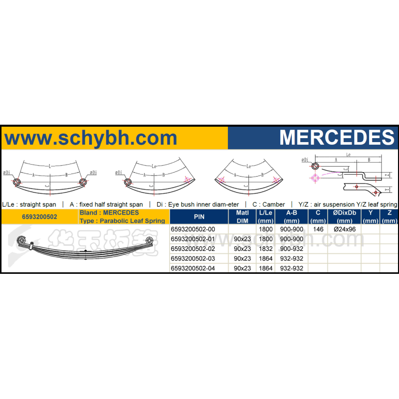 MERCEDES 6593200502