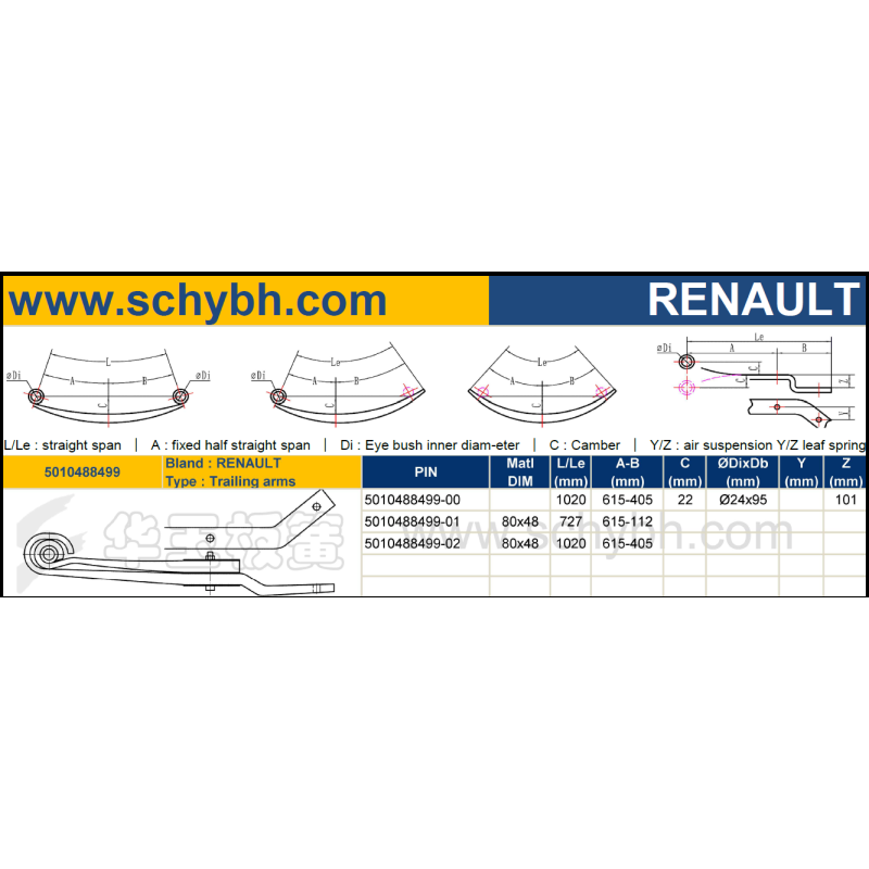 RENAULT 5010488499